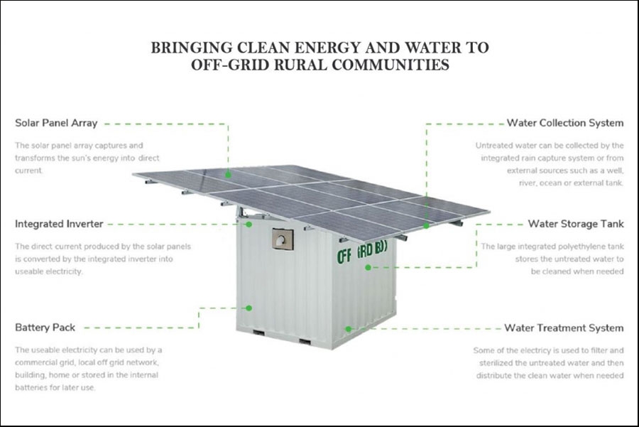 Bringing Clean Energy and Safe Water to Off-grid Tanzania Rural Communities