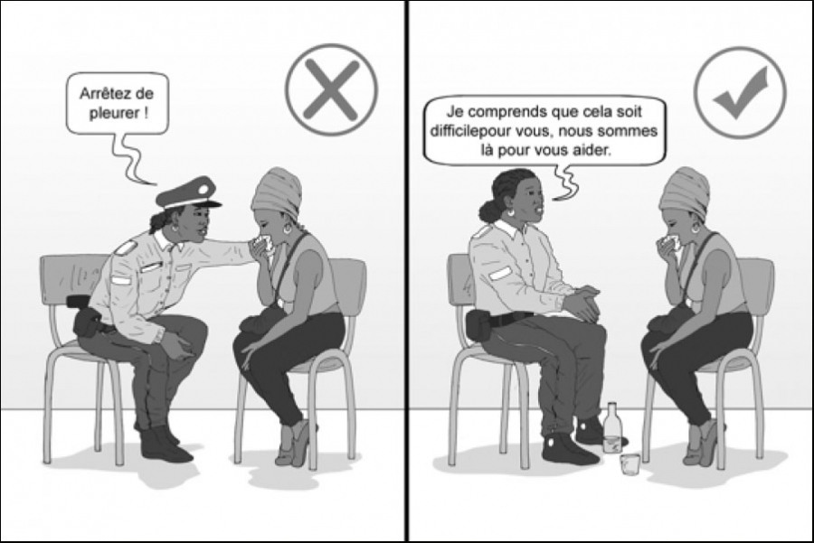 Care for victims of gender-based violence (GBV) by security forces